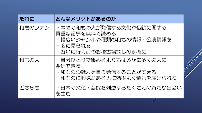 両者にとって有益な場に